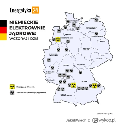 JakubWiech - Mili Państwo, w sobotę w Niemczech zostaną wyłączone ostatnie trzy elekt...