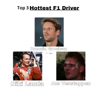 winsxspl - ranking najbardziej gorących chłopaków w F1
#f1