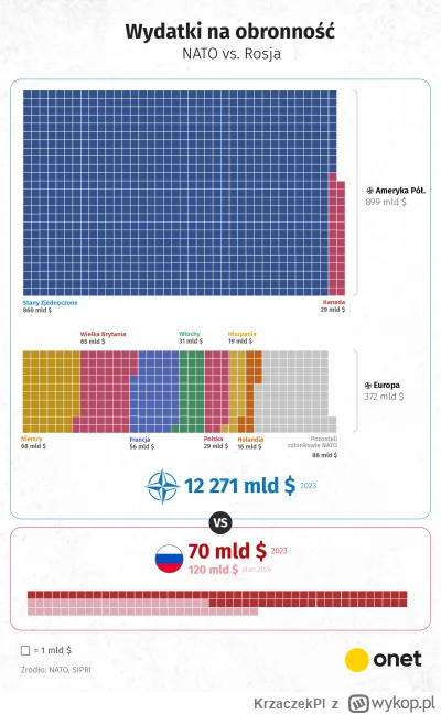 KrzaczekPl - @aa-aa: wy sobie tam na wzajem jaja liżecie?

Ludność EU wyniosi teraz 4...