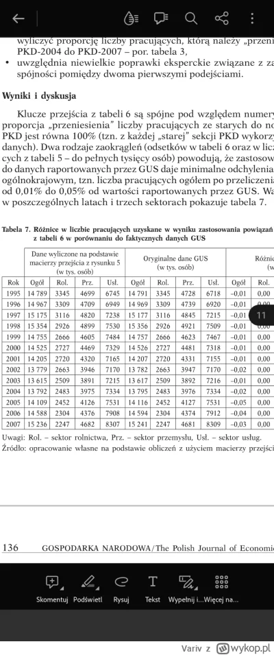 Variv - @Vegas8 Tu podane, że GUS podał na 2007 15,2