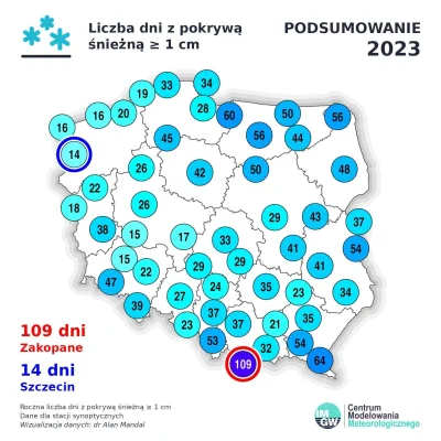 Lifelike - #graphsandmaps #pogoda #klimat #snieg #polska #zakopane #szczecin #mapy