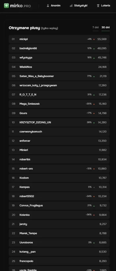 mickpl - Stano pedzioł w Kanale Zero, że nie ma pojęcia jak zrobić materiał o lobbing...