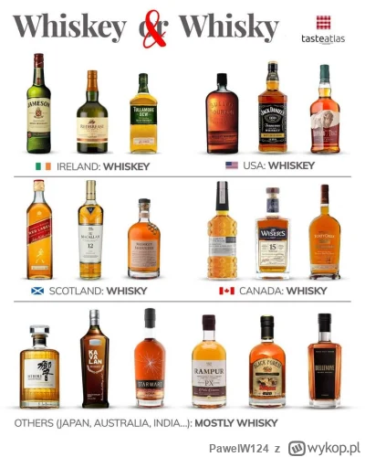 PawelW124 - #przegryw

Próbowałem już różnych w----y.
Johny Walker,Ballantines
Burbon...