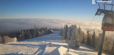 makler__gieldowy - @makler__gieldowy: