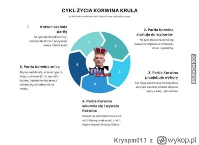 Kryspin013 - @the_nightfly: