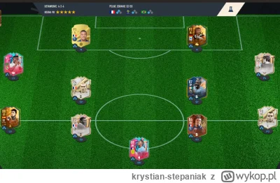 krystian-stepaniak - #fut Macie jakiś pomysł kogo wsadzić, żeby Vini miał full zgrani...