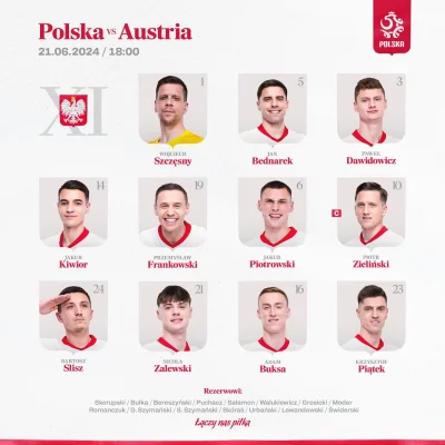 dotankowany_noca - #pilkanozna Po wuj jechał tam Lewandowski, skoro jest kontuzjowany...