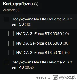 essos - Dlaczego wciąż jest tak mało dostepnych laptopów z RTX 5000? 
A te co są kosz...