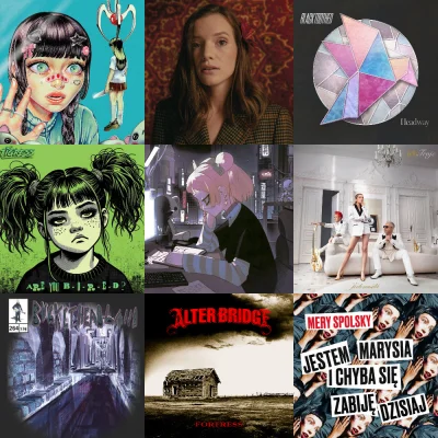 jednorazowka - Alter Bridge – Fortress (2013) – 6/10
Blacktoothed – Headway (2025) – ...