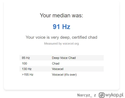 Narcyz_ - @PolishPsycho: gdzie mam się zgłosić po certyfikat?