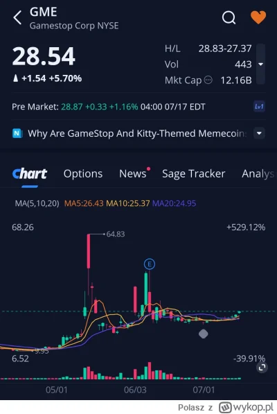 Polasz - Lista obecności premarket 
#gme