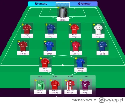 michalxd21 - @michalxd21: No chyba jednak tak.