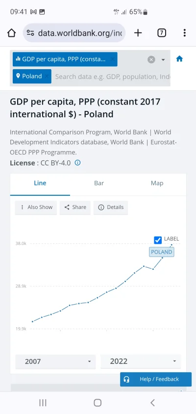 andrzej-wasowski - >PiS wydobył nas z pozycji bantustanu. 
@Andele: Lol. Jeszcze z po...