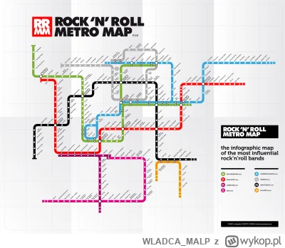 WLADCA_MALP - Mapa dla tych co dopiero poszukują...
#muzyka #rock #metal
