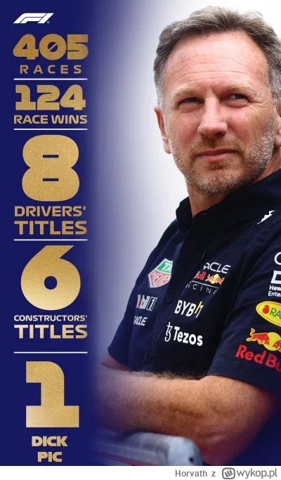 Horvath - Honourable mention dla @logika_logistyka za pomysł
#f1