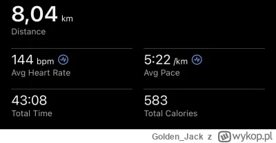 GoldenJack - 6 484,13 - 3,20 - 8,00 = 6 472,93

Spokojne truchtanie, na 6 kilometrze ...