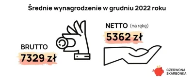 51431e5c08c95238 - Kto tyle zarabia?! 
#przegryw