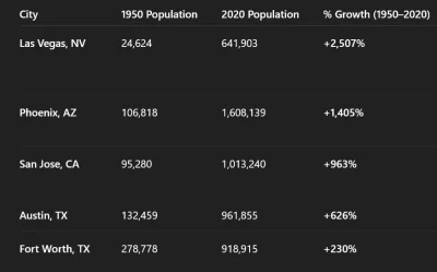 Yuri_Yslin - @del855: @PfefferWerfer Bardzo łatwo sobie odpowidzieć na pytanie, czemu...