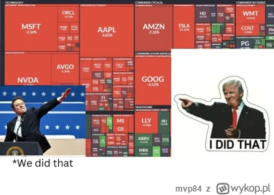 mvp84 - @PietnascieOjroZaWpis:  poprawiłem