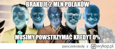 panczekolady