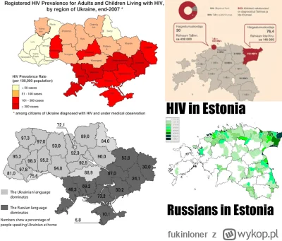 fukinloner - >Russia is a disease
#ukraina #rosja #wojna