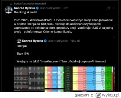gonzo91 - #gielda 
Na bananie stabilnie, zawsze ktoś wie wcześniej.