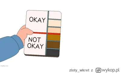 zloty_wkret - #konklawe 
trzymacie tabliczkę wzorcową, która wam powie czy dobry papi...