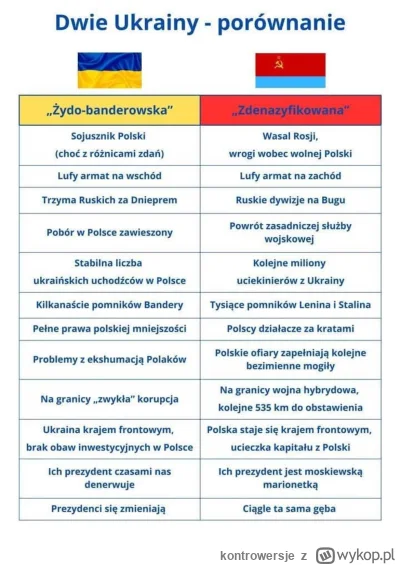 kontrowersje - Taka koncepcja - do czego ten pomarańczowy orangutan może doprowadzić ...