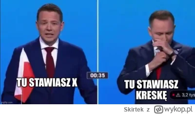 Skirtek - Kończę swój prywatny maraton wyborczy małym apelem - aktualnie nie ma kandy...
