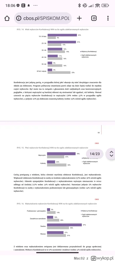Mac02 - @x-xbun o czym to się różni od opisu PiSu?

Zbudowali strach na imigrantach i...