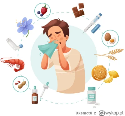 XkemotX - #zdrowie #alergia #diagnostyka Hej Mirki i Mirabelki, czy zrobienie testu A...