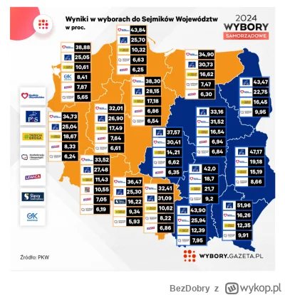 BezDobry - Taka sytuacja ¯\(ツ)/¯.
Wystarczyło przejąć i zdemontować telewizję i radio...