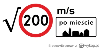 ErogowyDrogowy - Czy 200 po mieście, jest zawsze rażącym przekroczeniem prędkości?

N...