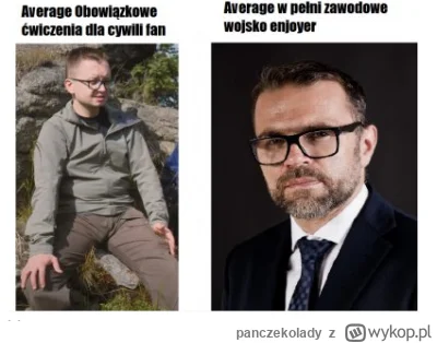 panczekolady