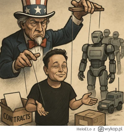 HeloELo - #musk #wojna