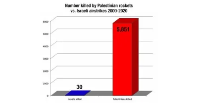 marek-nawra - @byroad: