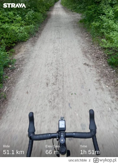 uncatchble - 267 259 + 51 = 267 310

Ale mnie dzisiaj zlało.

#rowerowyrownik #gravel...