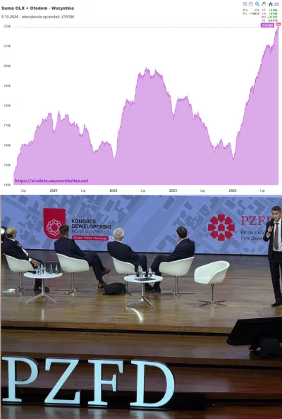 pastibox - Wyciekły fotki z kongresu.

#nieruchomosci