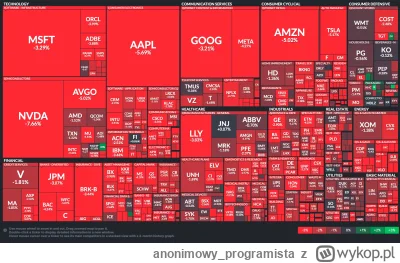 anonimowyprogramista - @anonimowyprogramista: już prawie, prawie..