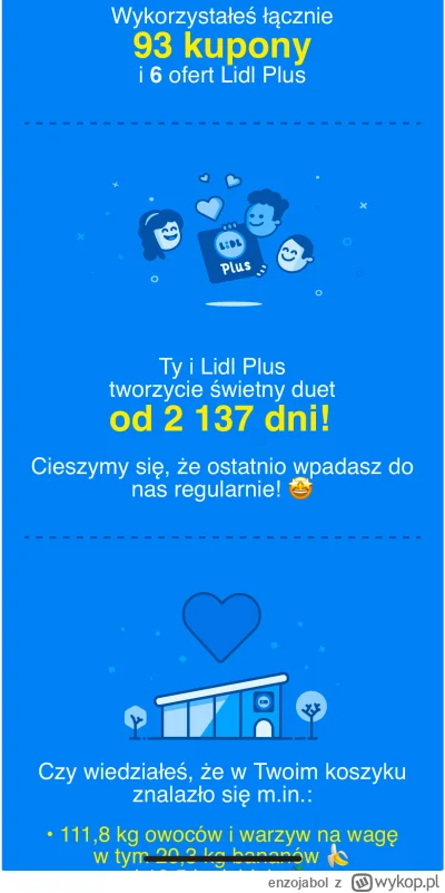 enzojabol - Bardziej żółtą tę liczbę dni mógł Lidl zrobić…

#lidl #wrapped #jp2 #humo...