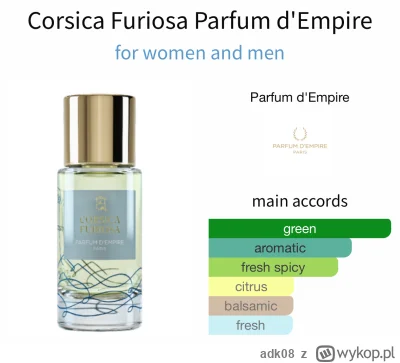 adk08 - Witam serdecznie, ma ktoś może jakieś mililitry? 

#perfumy