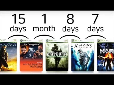 Krs90 - >czyli grałeś na tym w dzieciństwie i nostalgia tak działa

@vieniasn: @ZupaP...