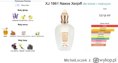 MichalLoczek - Witam! Czy byliby chętni na rozbiórkę Xerjoff Naxos w cenie 6,66 zł/ml...
