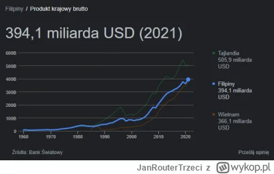 JanRouterTrzeci - #polska powinna przyjmować migrantów z krajów w których ludzie nauc...