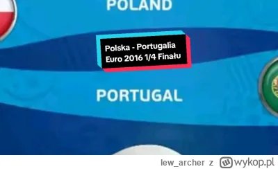 lew_archer - @FerdekM: g---o widziałeś bo w nogach spałeś
statystyki meczu:
a tu skró...