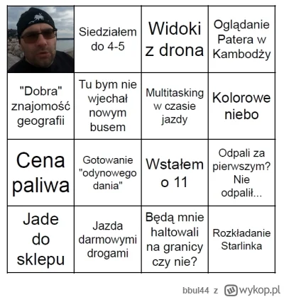 bbul44 - #odyn Powoli z tej wyprawy można fajne bingo zrobić ( ͡° ͜ʖ ͡°)