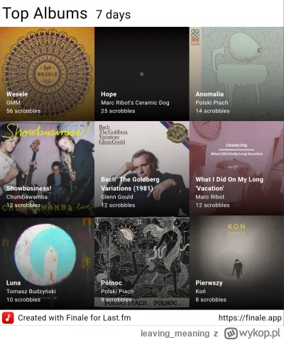 leavingmeaning - @NachoLibre