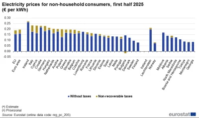 Sabr - >Banany z Ekaudoru 3.90, jabłka z polski 7 zł. 

@Duzers78: Idź głosić propaga...