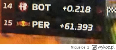 Miguelos - HAHAHAHAHA HELMUT JUŻ WYJMUJE SZKLANE OKO ŻEBY RZUCIĆ NIM W PEREZA XD
#f1