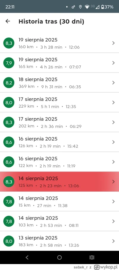 sebek_r - @NieMogeSieZarejestrowac